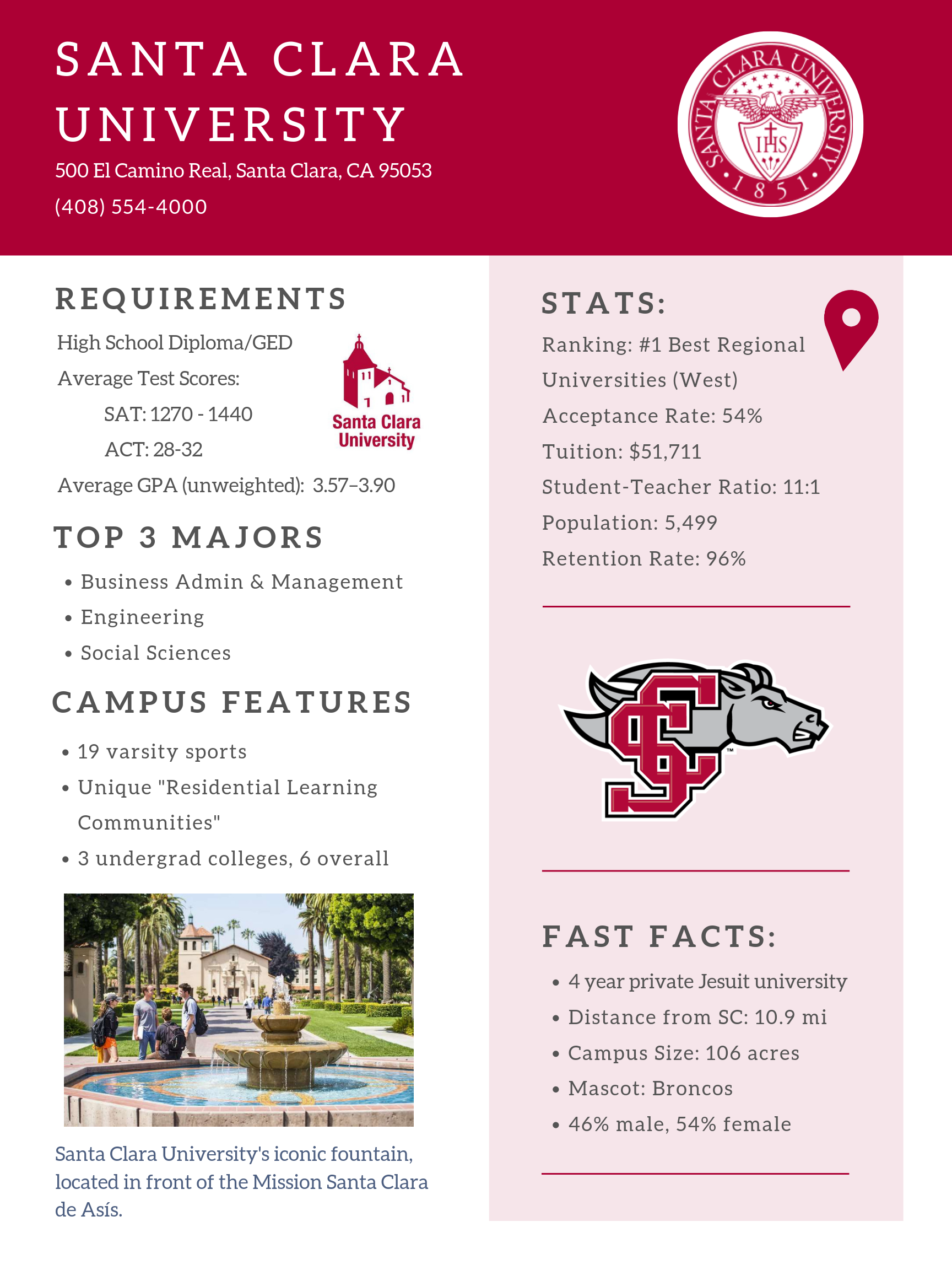 infographic on Santa Clara University