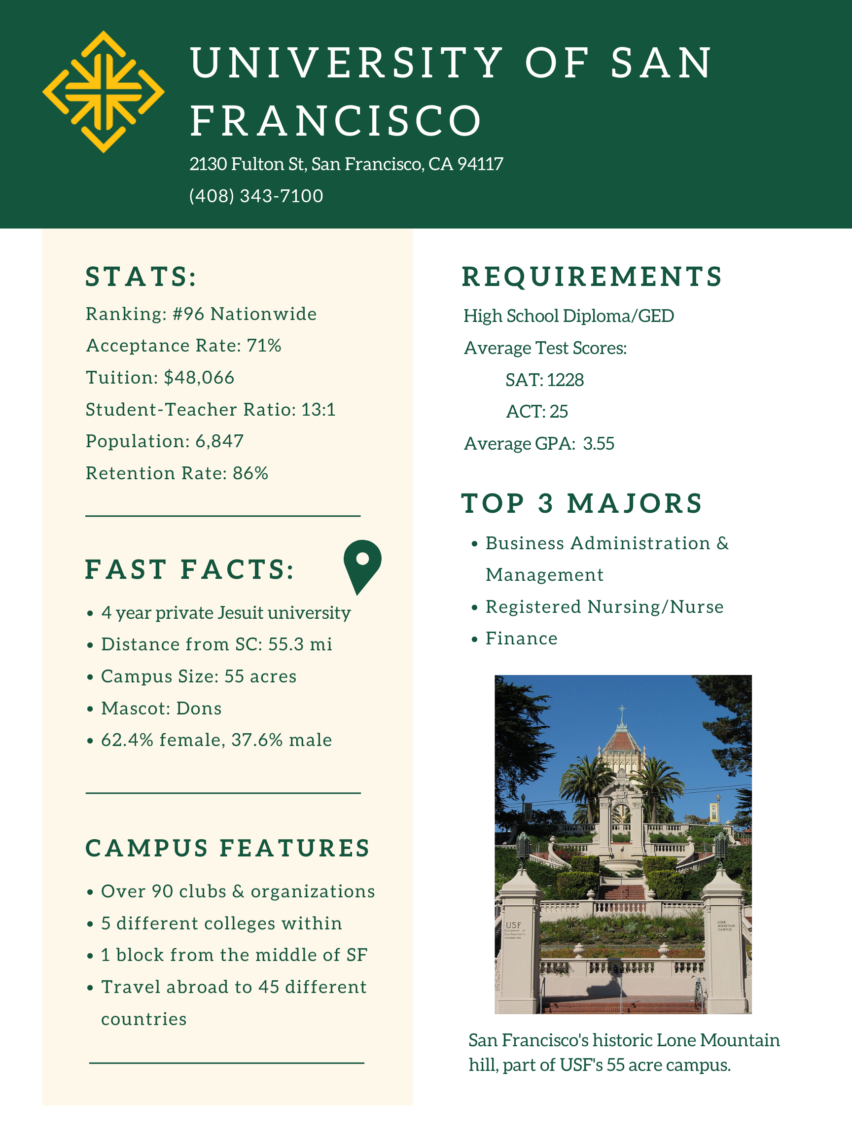 infographic on University of San Francisco
