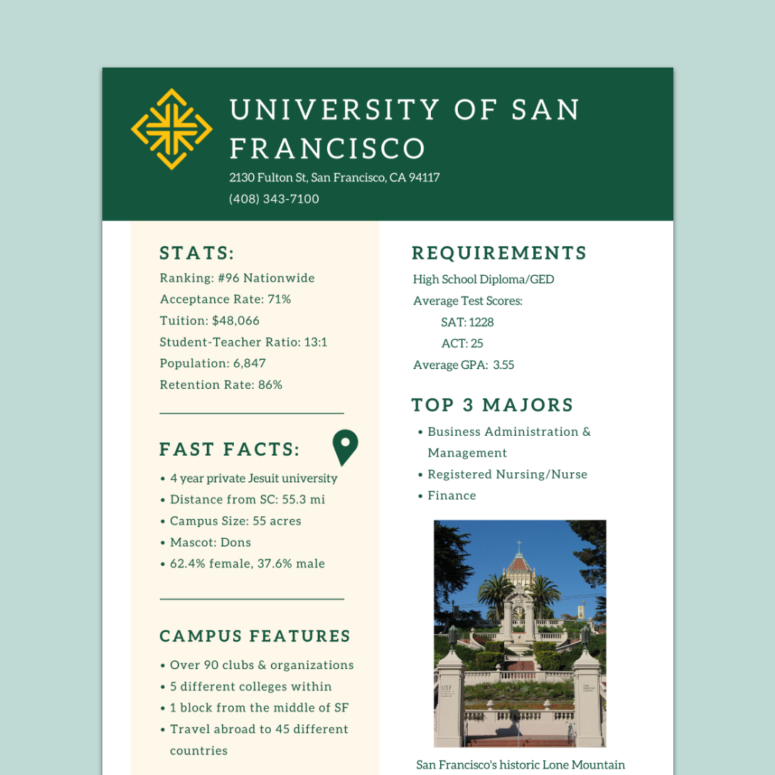 College Infographic Card